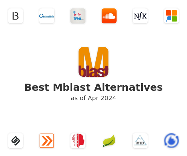 Best Mblast Alternatives
