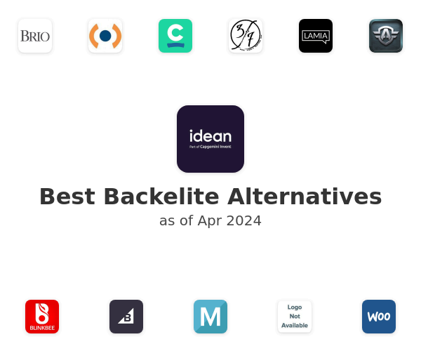 Best Backelite Alternatives