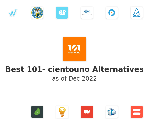 Best 101- cientouno Alternatives