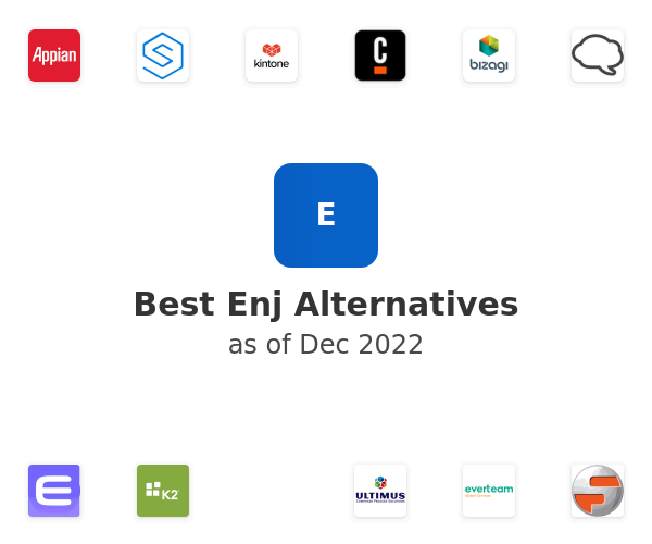 Best Enj Alternatives