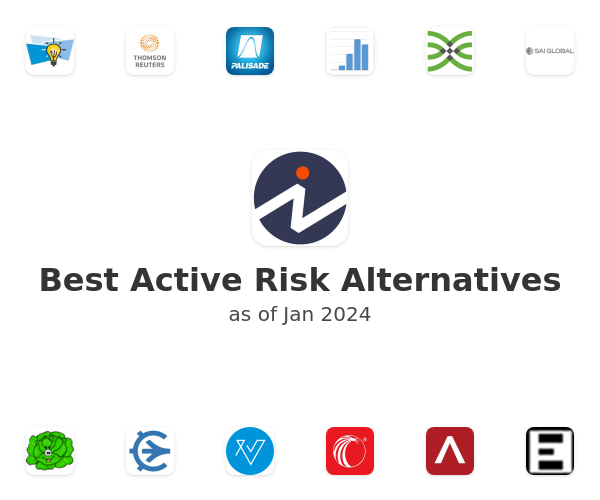 Best Active Risk Alternatives