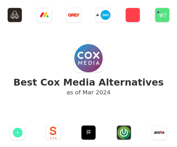Best Cox Media Alternatives