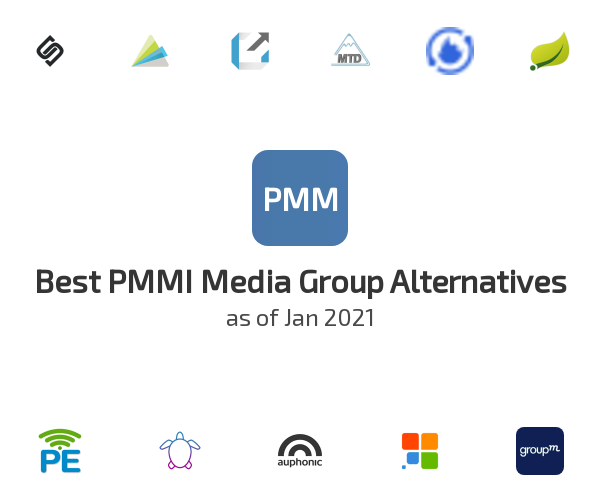 Best PMMI Media Group Alternatives