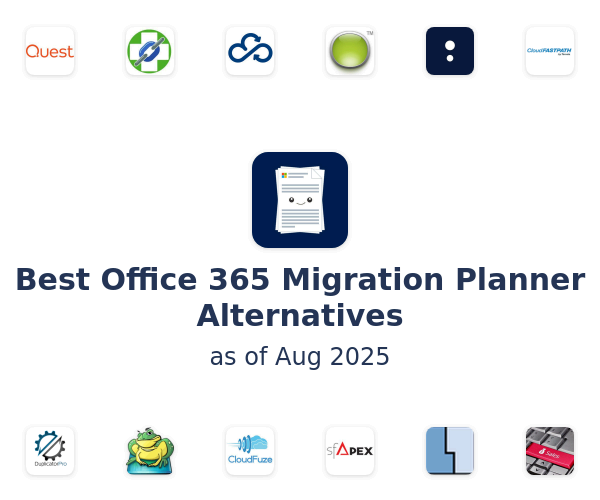 Best Office 365 Migration Planner Alternatives