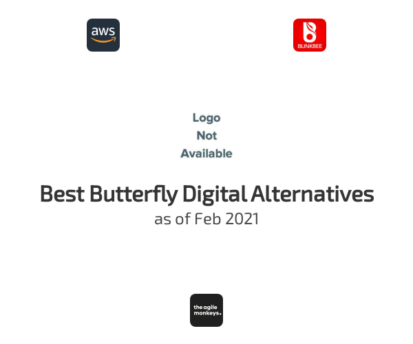 Best Butterfly Digital Alternatives