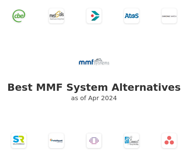 Best MMF System Alternatives