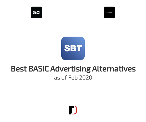 Best BASIC Advertising Alternatives