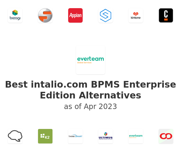 Best intalio.com BPMS Enterprise Edition Alternatives