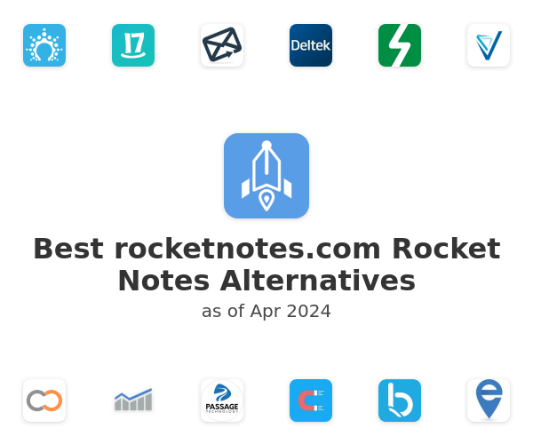 Best rocketnotes.com Rocket Notes Alternatives