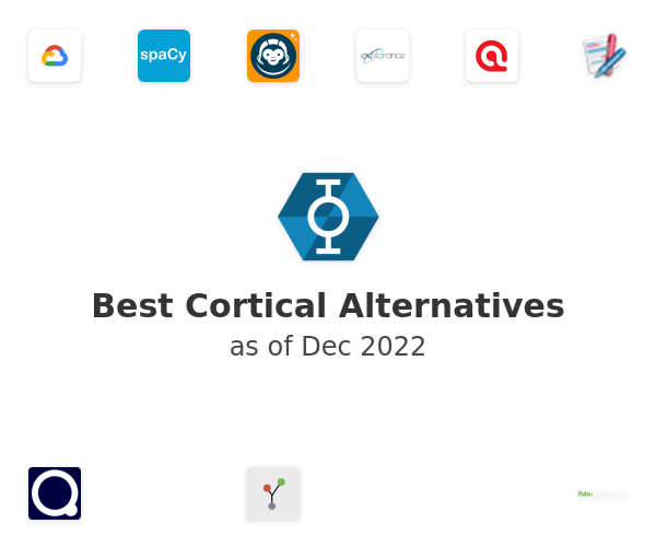 Best Cortical Alternatives