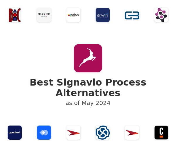 Best Signavio Process Alternatives