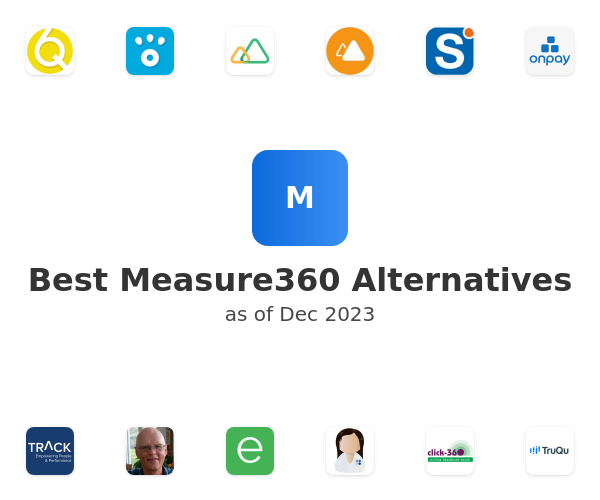 Best Measure360 Alternatives