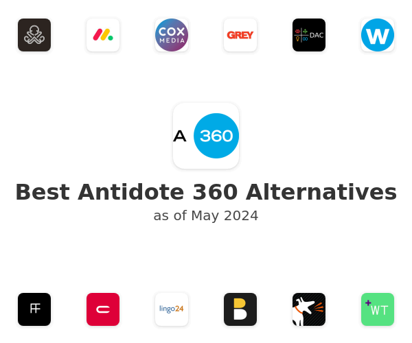 Best Antidote 360 Alternatives