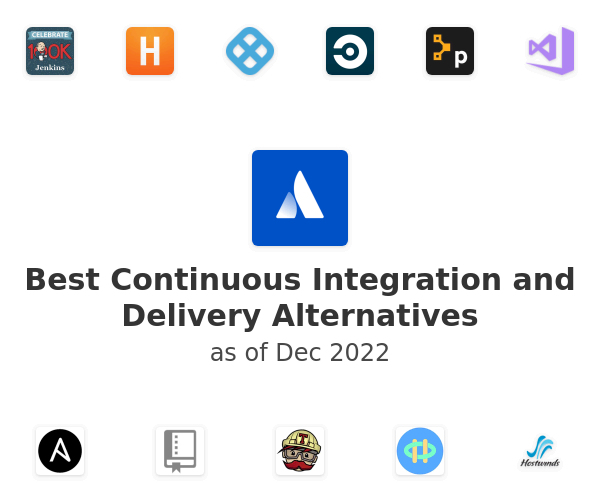 Best Continuous Integration and Delivery Alternatives
