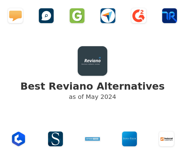 Best Reviano Alternatives
