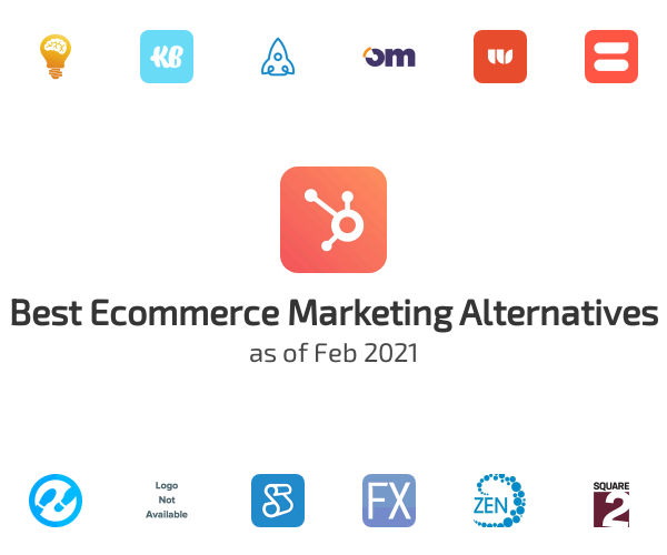 Best Ecommerce Marketing Alternatives