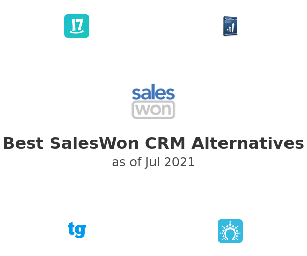 Best SalesWon CRM Alternatives