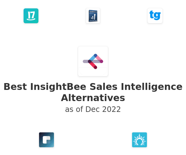Best InsightBee Sales Intelligence Alternatives
