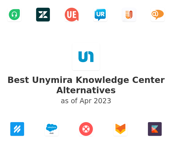 Best Unymira Knowledge Center Alternatives