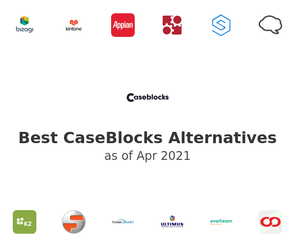 Best CaseBlocks Alternatives