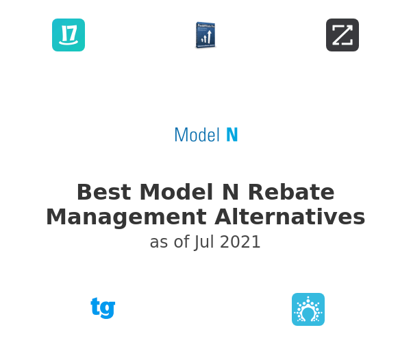 Best Model N Rebate Management Alternatives