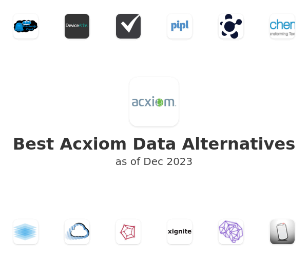 Best Acxiom Data Alternatives