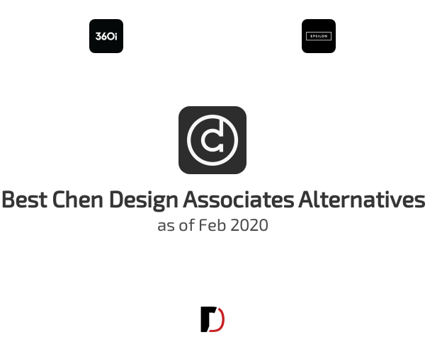 Best chendesign.com Chen Design Associates Alternatives