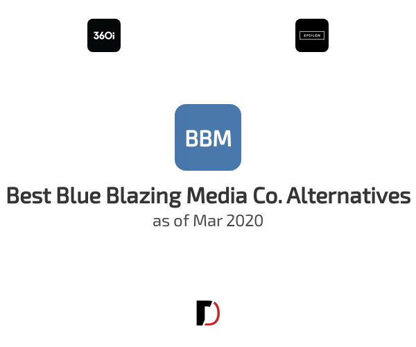 Best Blue Blazing Media Co. Alternatives