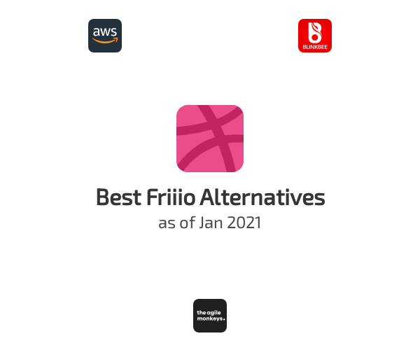 Best Friiio Alternatives