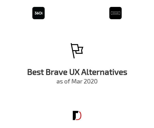 Best Brave UX Alternatives