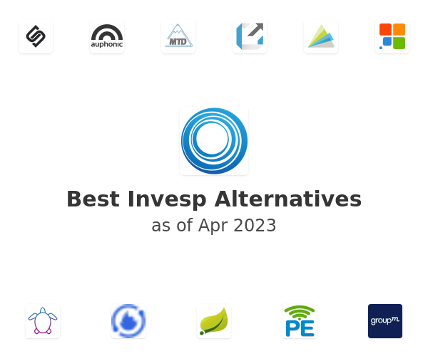 Best Invesp Alternatives