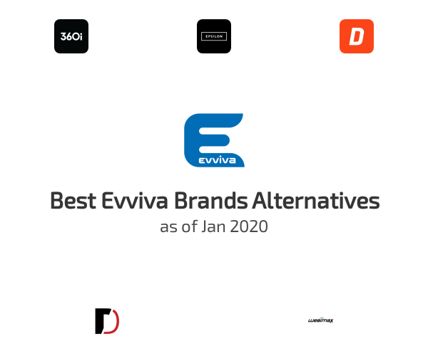 Best Evviva Brands Alternatives