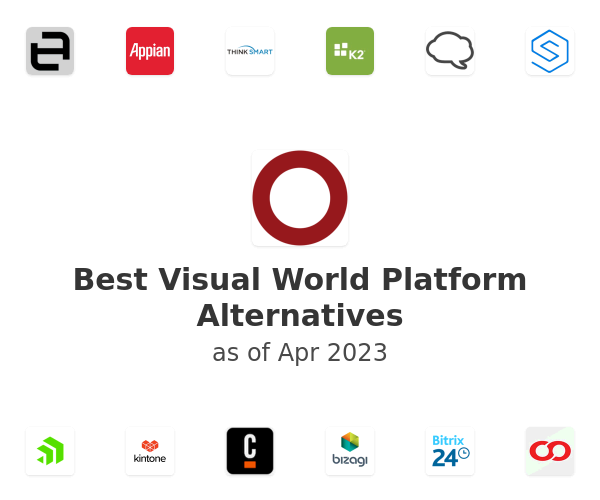 Best Visual World Platform Alternatives