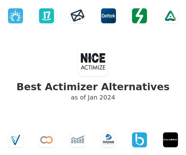 Best Actimizer Alternatives