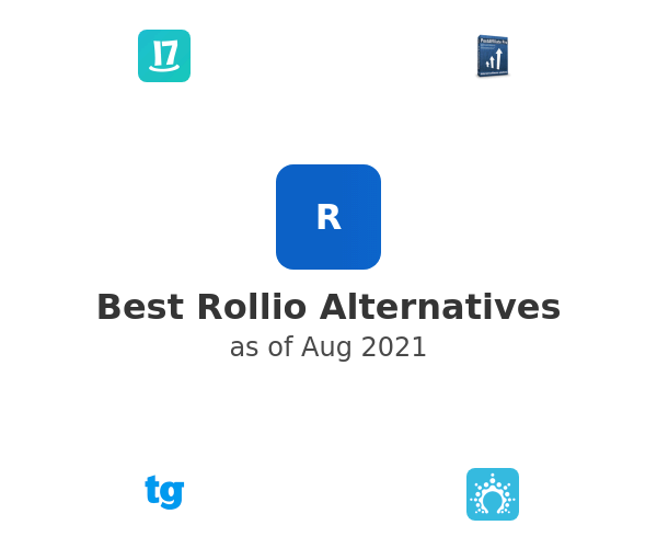 Best Rollio Alternatives