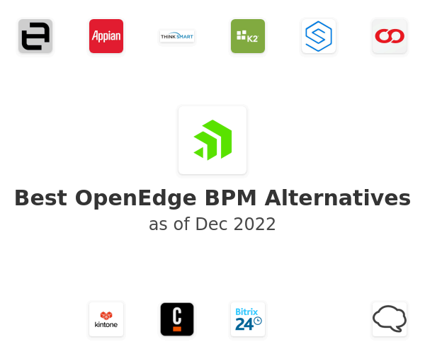 Best OpenEdge BPM Alternatives