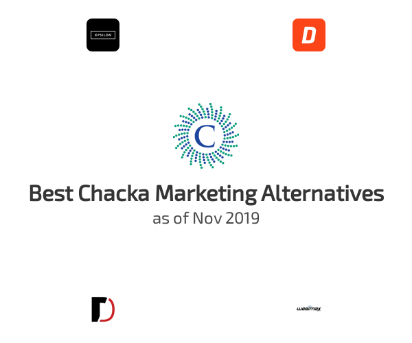 Best Chacka Marketing Alternatives