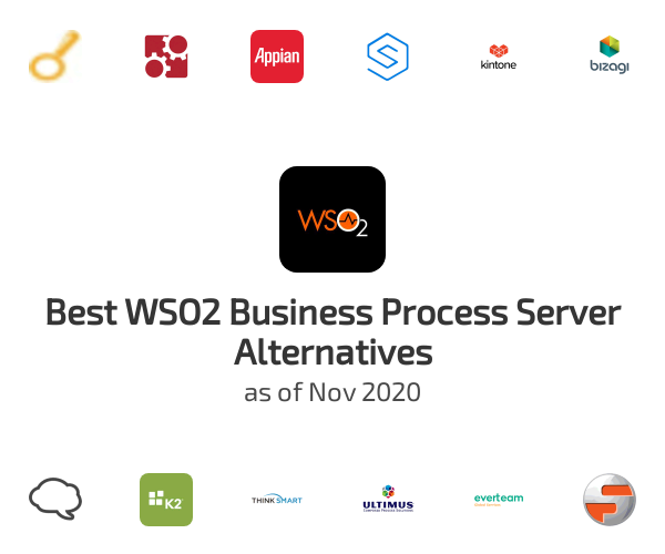 Best WSO2 Business Process Server Alternatives
