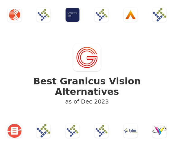 Best Granicus Vision Alternatives