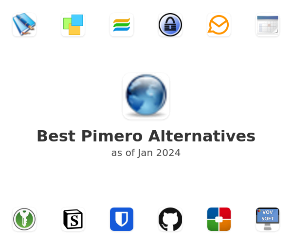 Best Pimero Alternatives