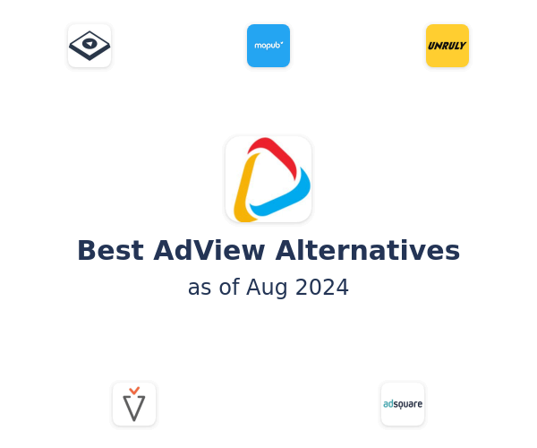 Best AdView Alternatives