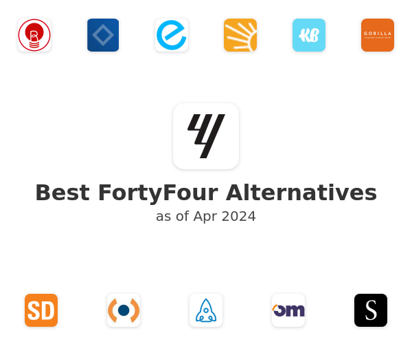Best FortyFour Alternatives