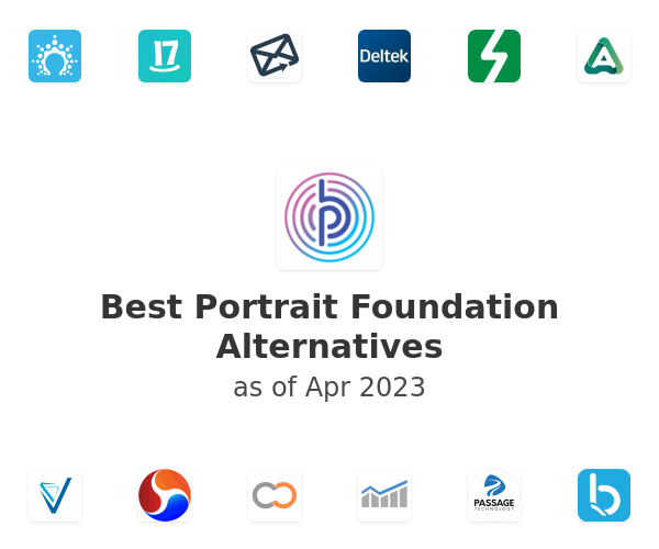Best Portrait Foundation Alternatives