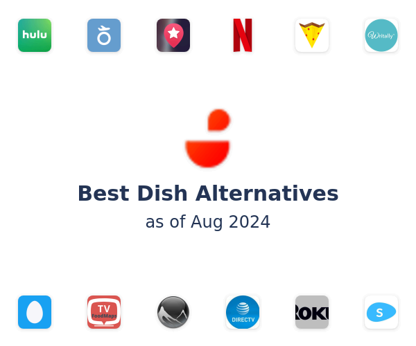 Best Dish Alternatives