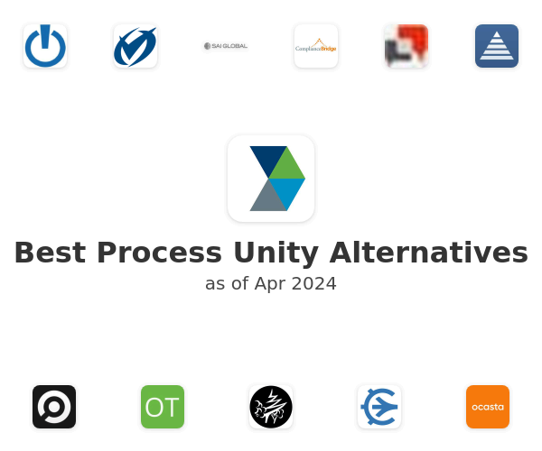 Best Process Unity Alternatives