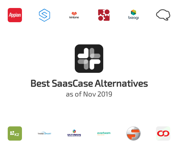 Best SaasCase Alternatives