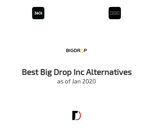 Best Big Drop Inc Alternatives