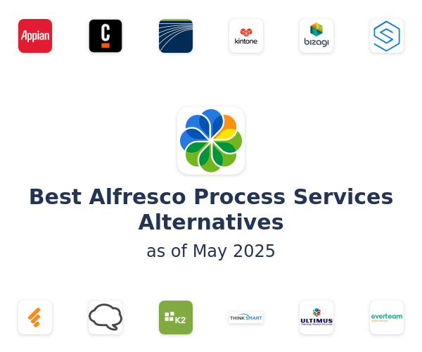 Best Alfresco Process Services Alternatives