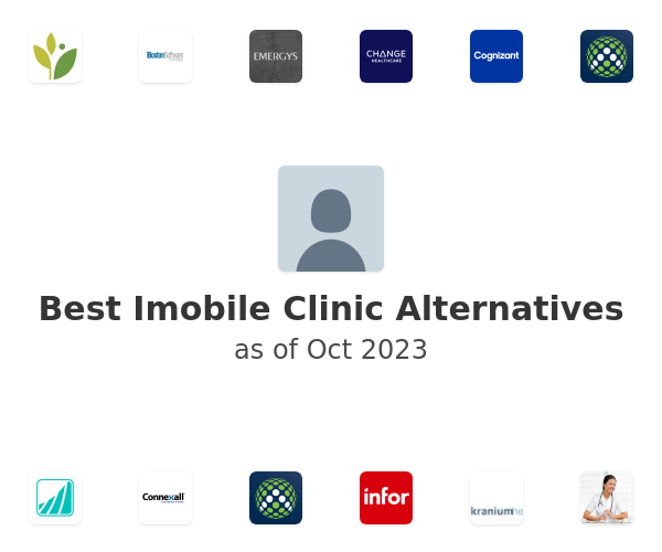 Best Imobile Clinic Alternatives
