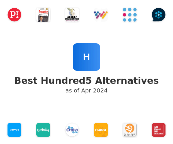 Best Hundred5 Alternatives